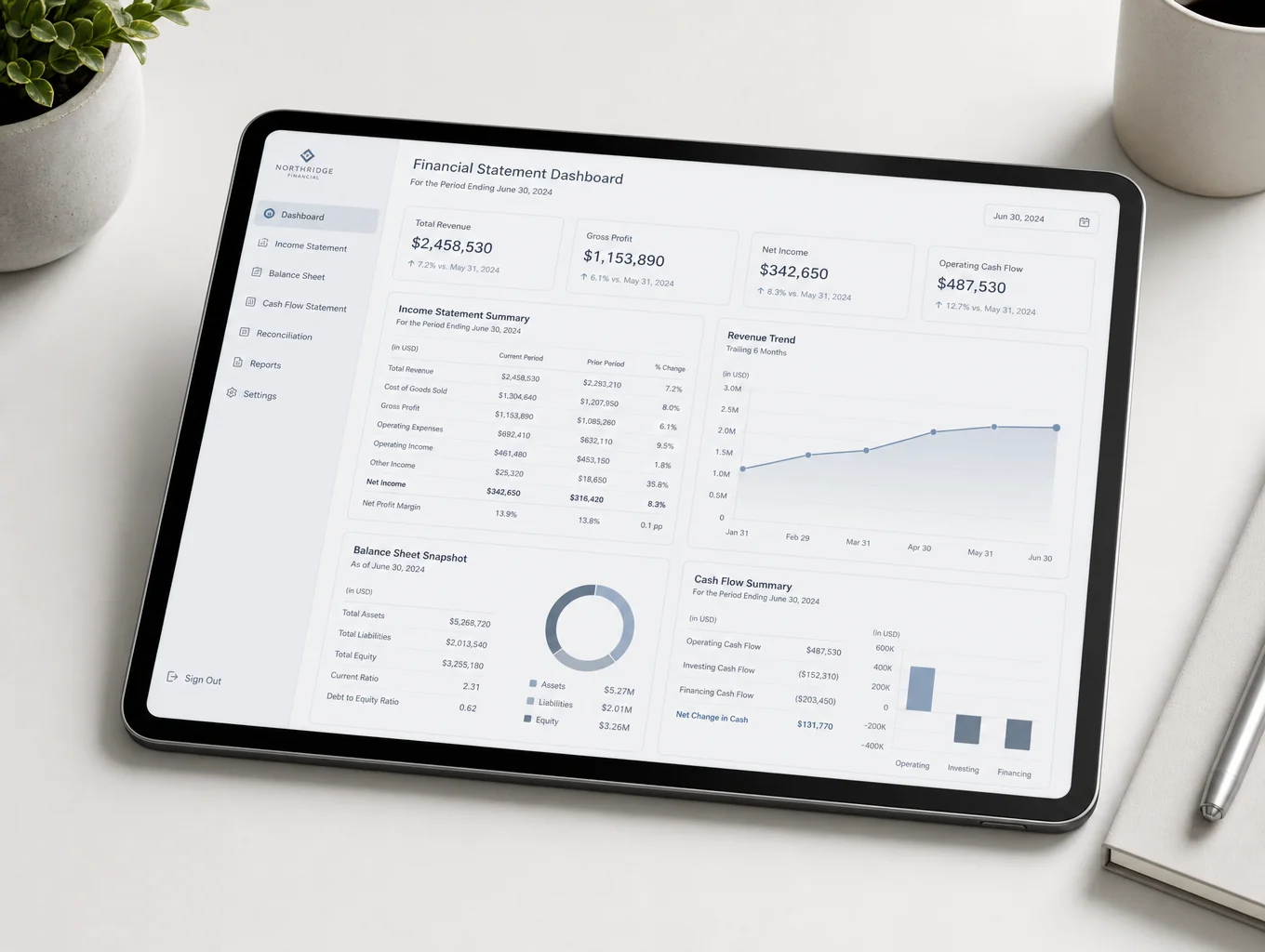 Digital interface showing various financial calculation tools